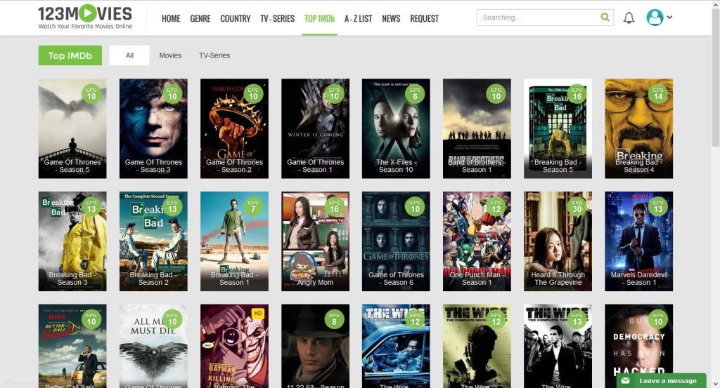 123Movies Free Movies Download Makes Piracy Strong - Infoqwiki.com